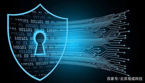 實力見證 觀成科技入圍2021版中國網(wǎng)絡(luò)安全行業(yè)全景圖