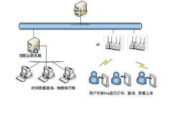 【圖書管理系統(tǒng)-圖書管理系統(tǒng)】價格,廠家,條碼設(shè)備-搜了網(wǎng)
