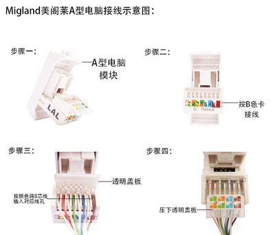 F16翻蓋連體電視網絡插座 現代家居弱電解決方案的專業(yè)選擇
